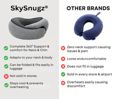 SkySnugz® Travel Pillow